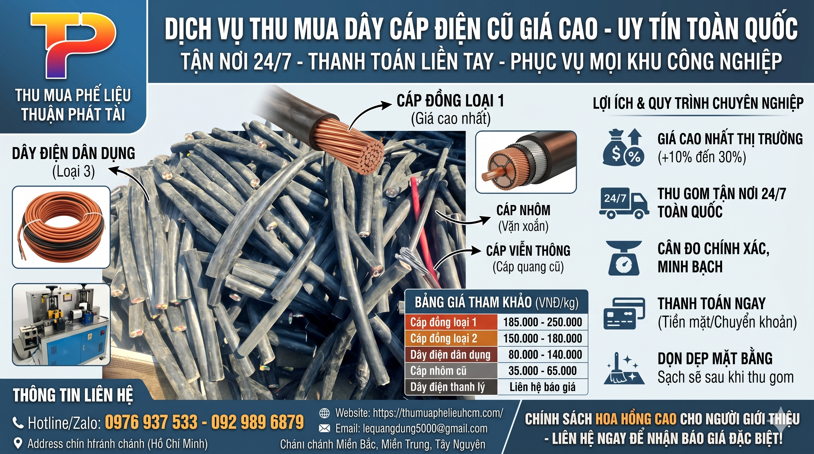 Thu mua dây cáp điện cũ tại Quảng Nam