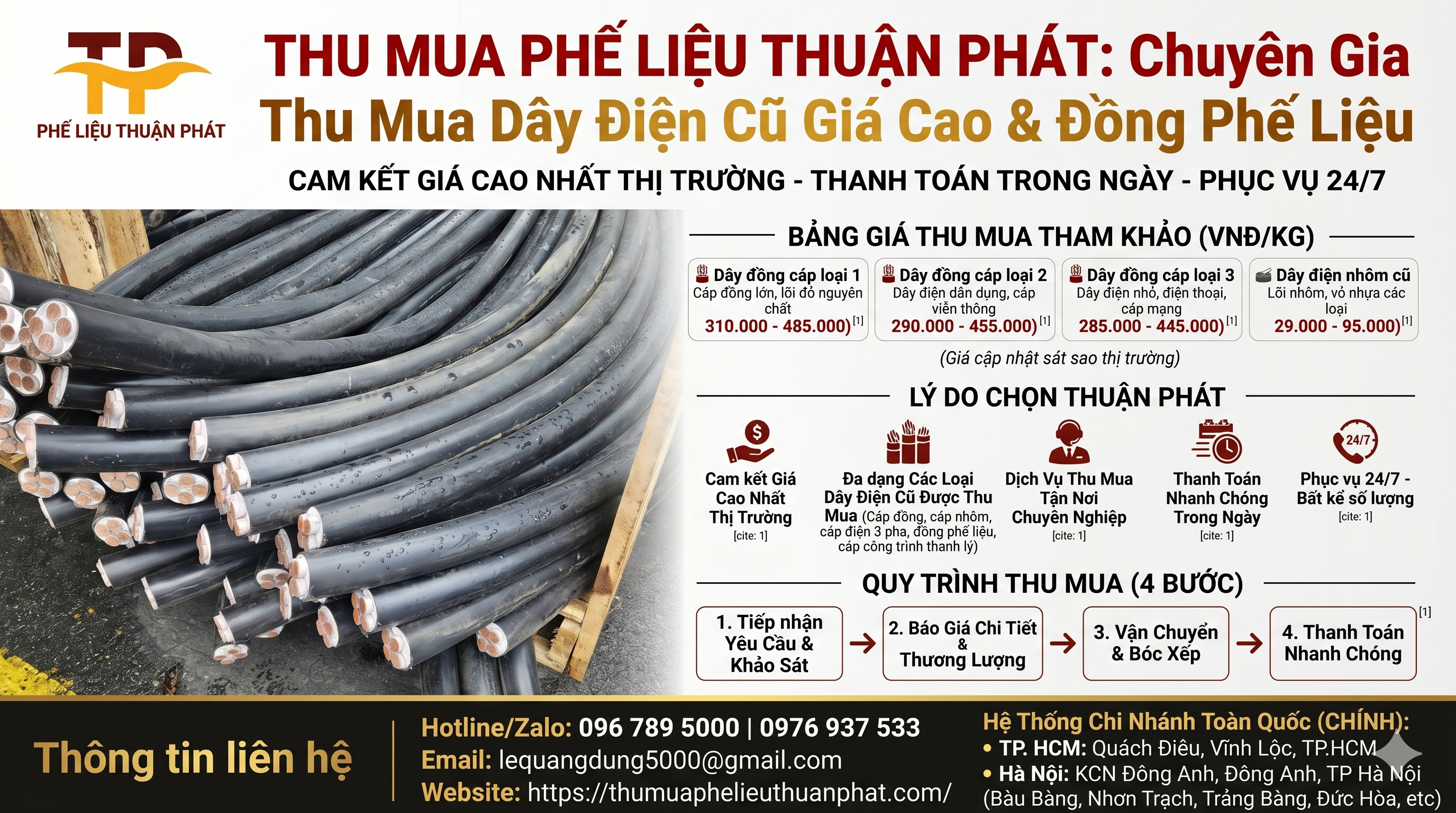 Thu mua dây điện cũ